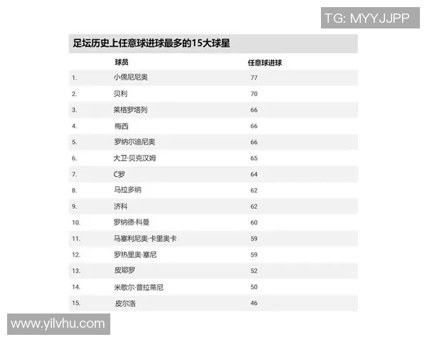 球星足球兄弟的传奇人生与绿茵场上的辉煌荣耀故事 球星足球兄弟的传奇人生与绿茵场上的辉煌荣耀故事