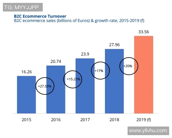 足球明星加热器价格分析及市场趋势揭秘