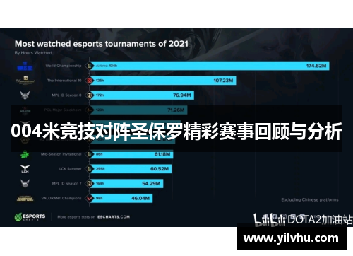 004米竞技对阵圣保罗精彩赛事回顾与分析