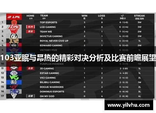 103亚眠与昂热的精彩对决分析及比赛前瞻展望